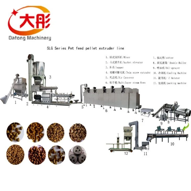 Bird Food Making Machine